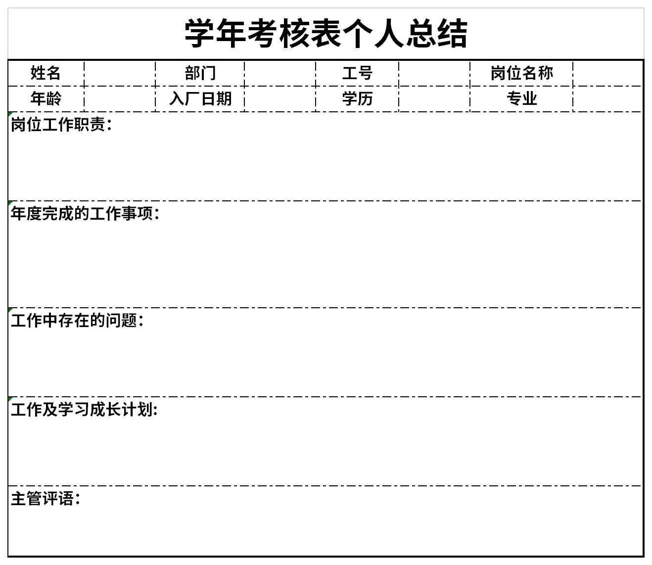 Screenshot of personal summary of academic year assessment form