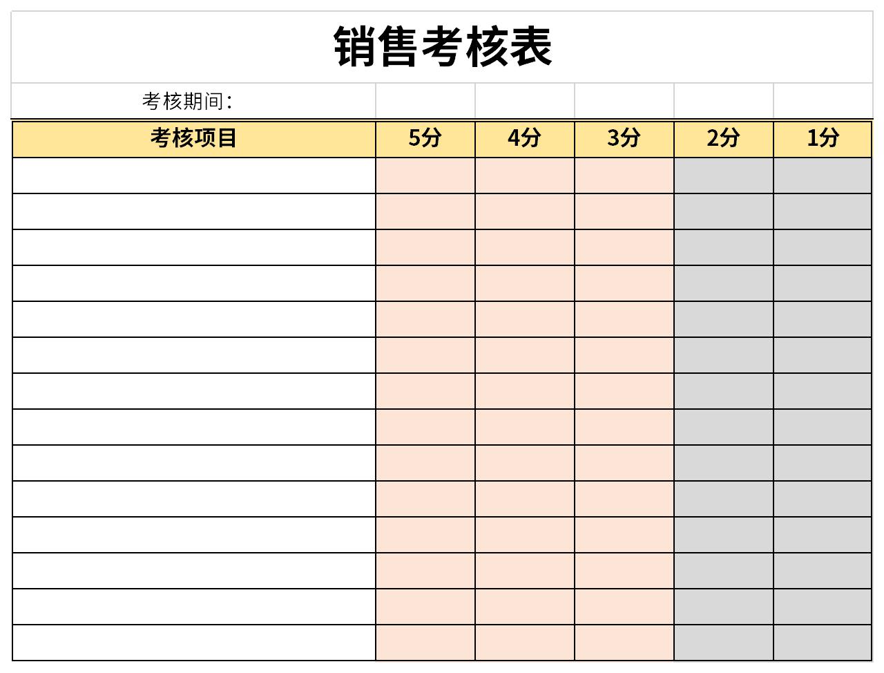 Screenshot of sales appraisal form