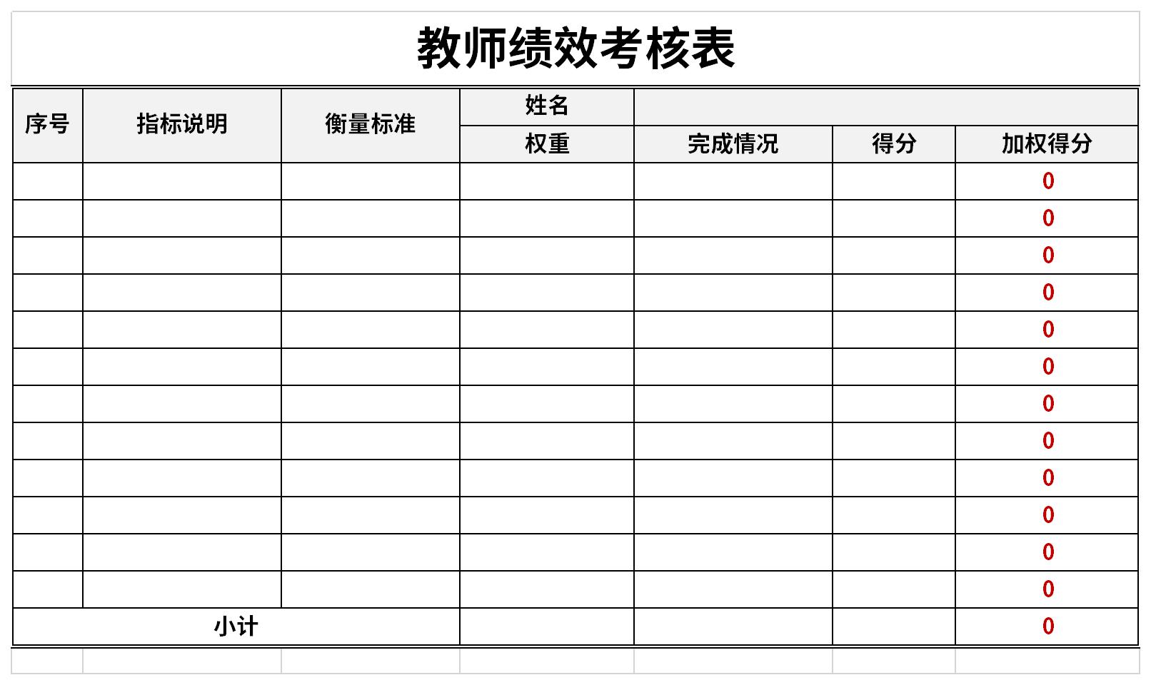 Screenshot of Teacher Performance Assessment Form