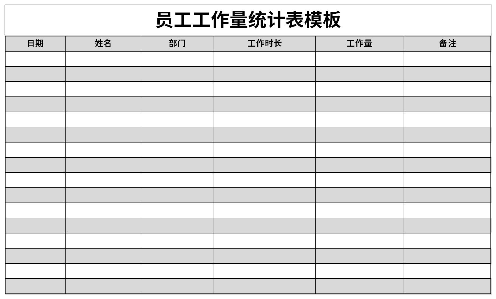 Screenshot of employee workload statistics form template