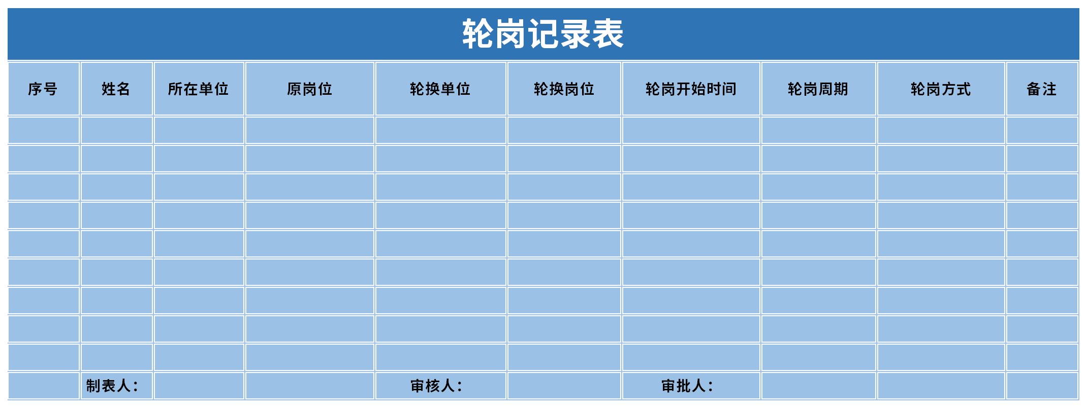 Screenshot of job rotation record sheet