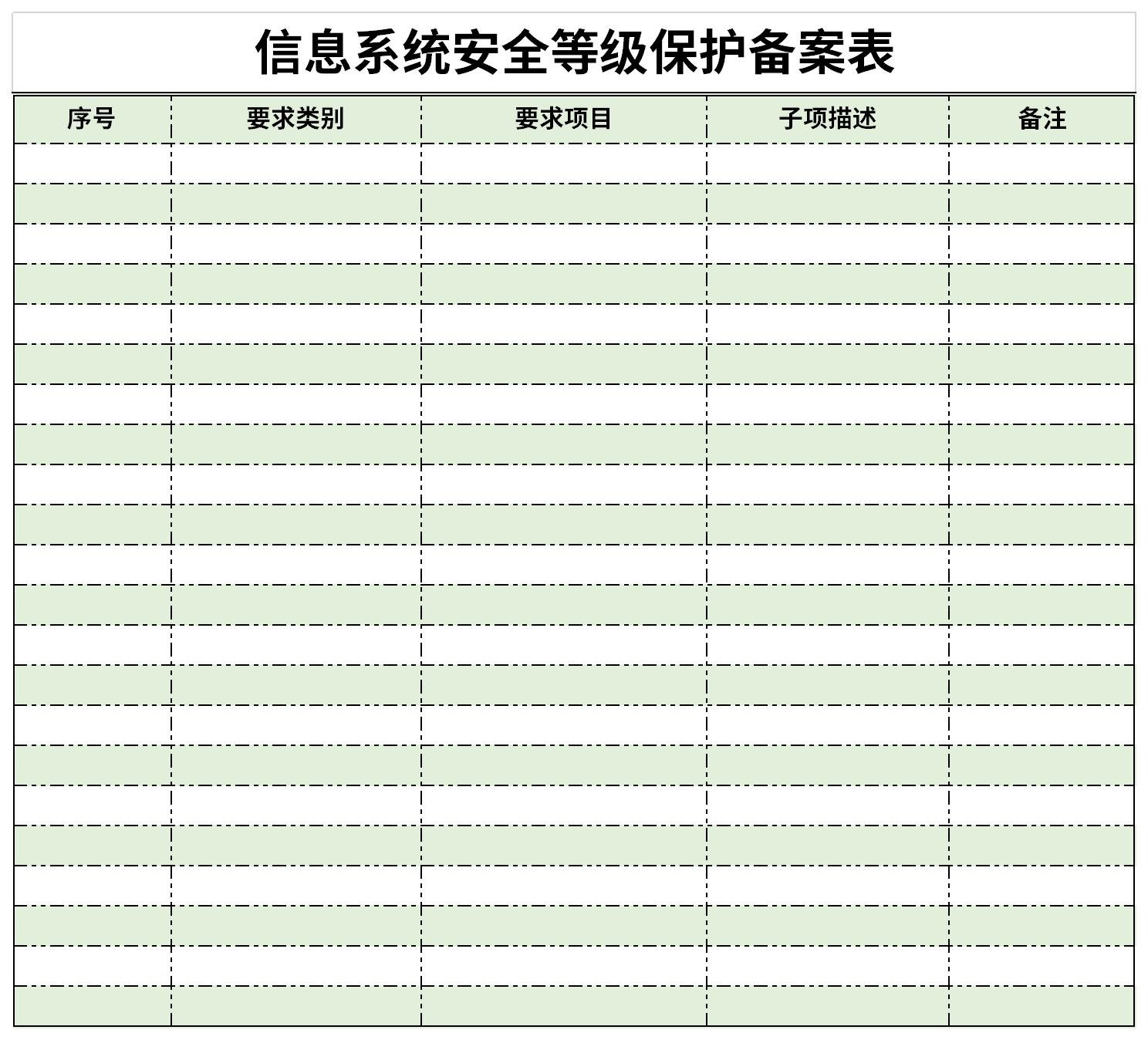 Screenshot of Information System Security Level Protection Registration Form