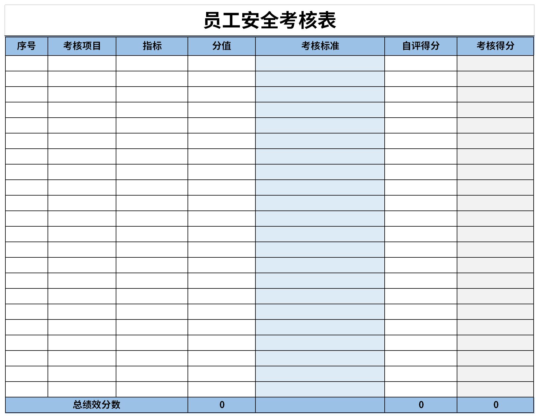 Screenshot of employee safety assessment form