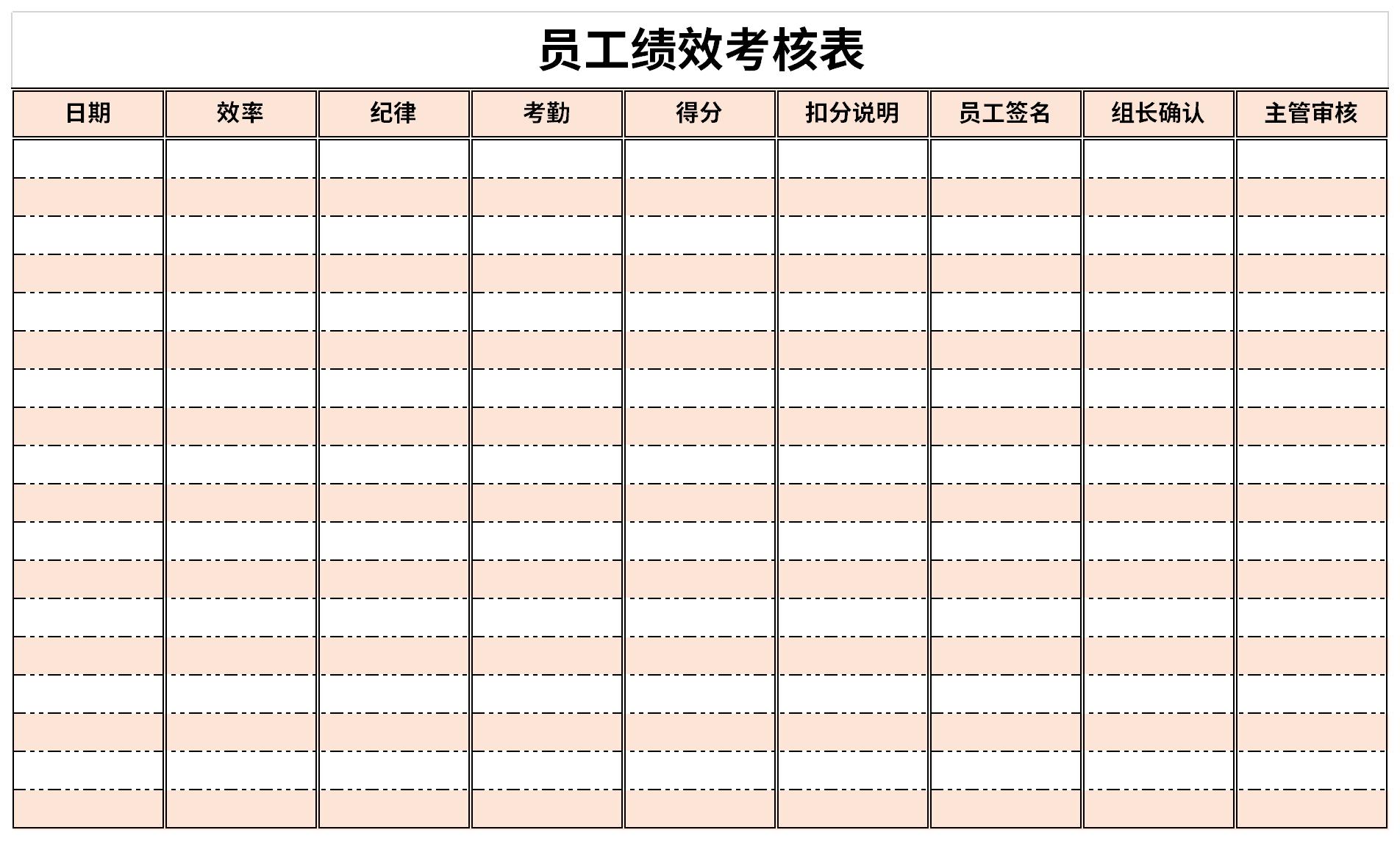 Screenshot of employee performance appraisal form