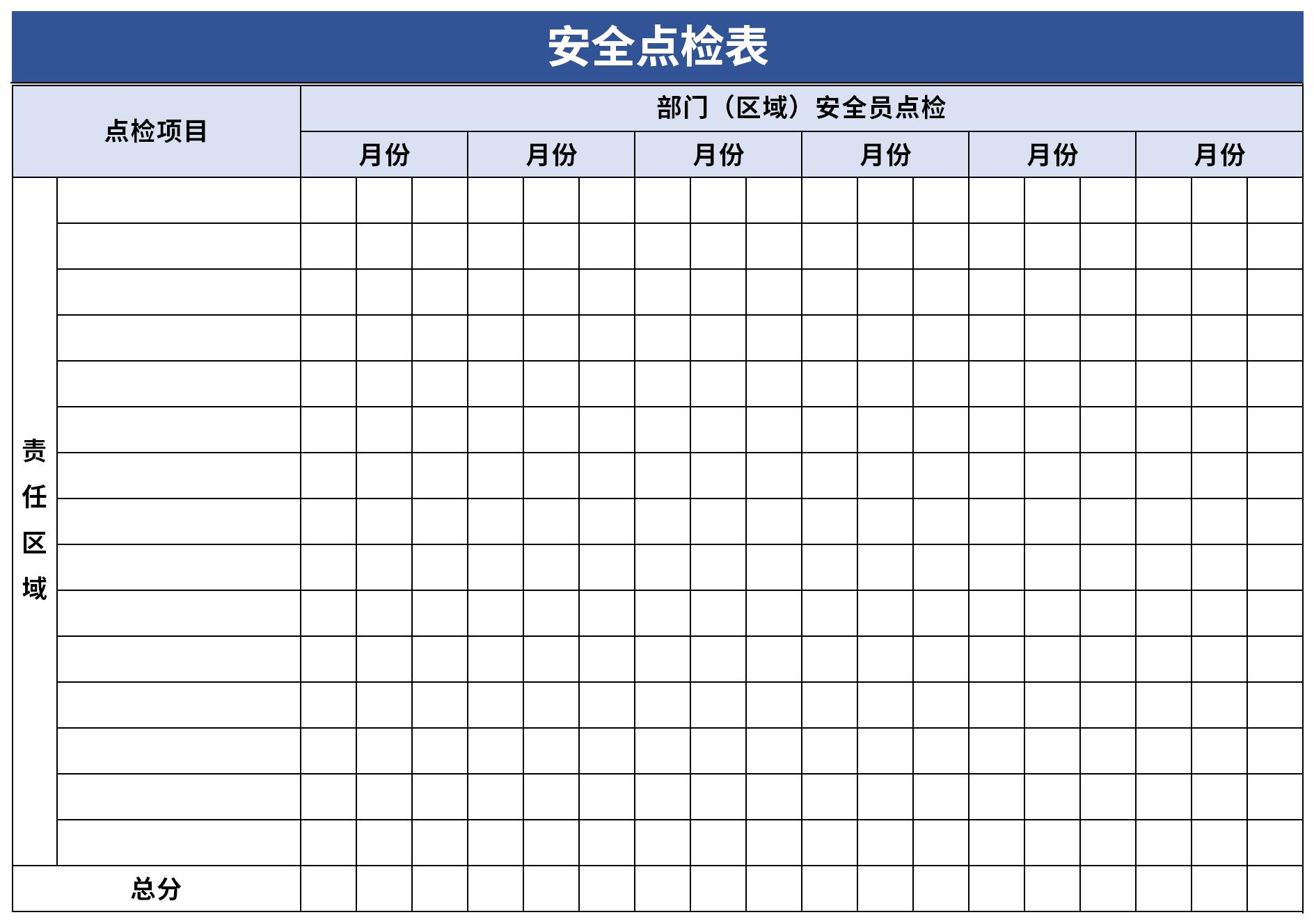 Screenshot of safety checklist