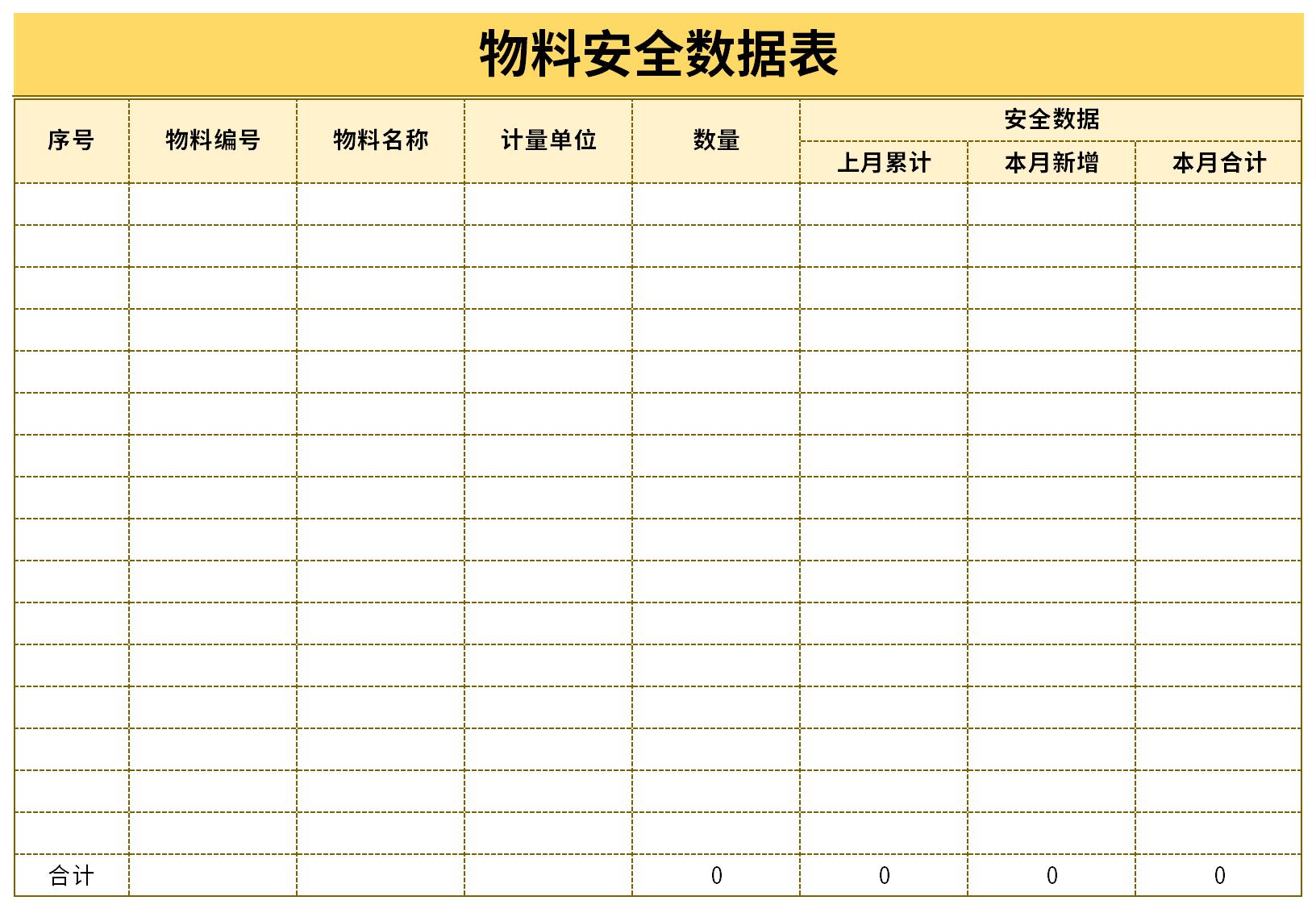 Screenshot of Material Safety Data Sheet