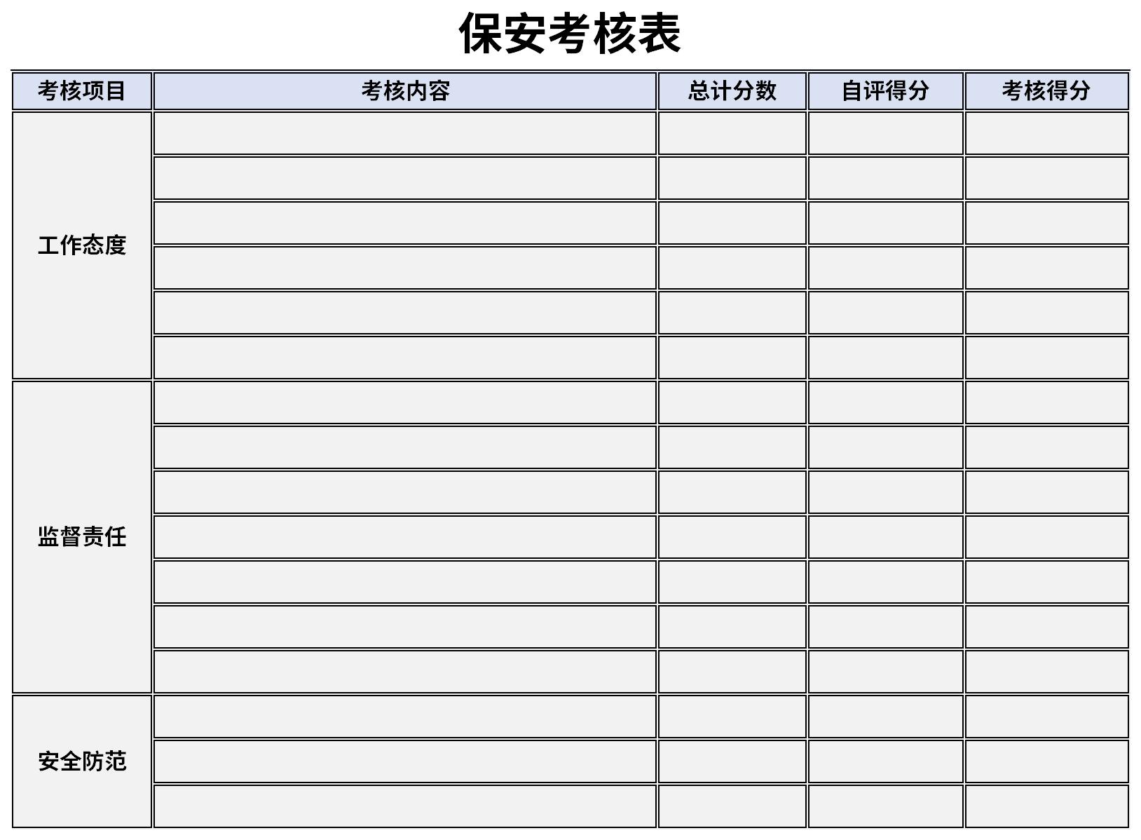 Screenshot of security assessment form