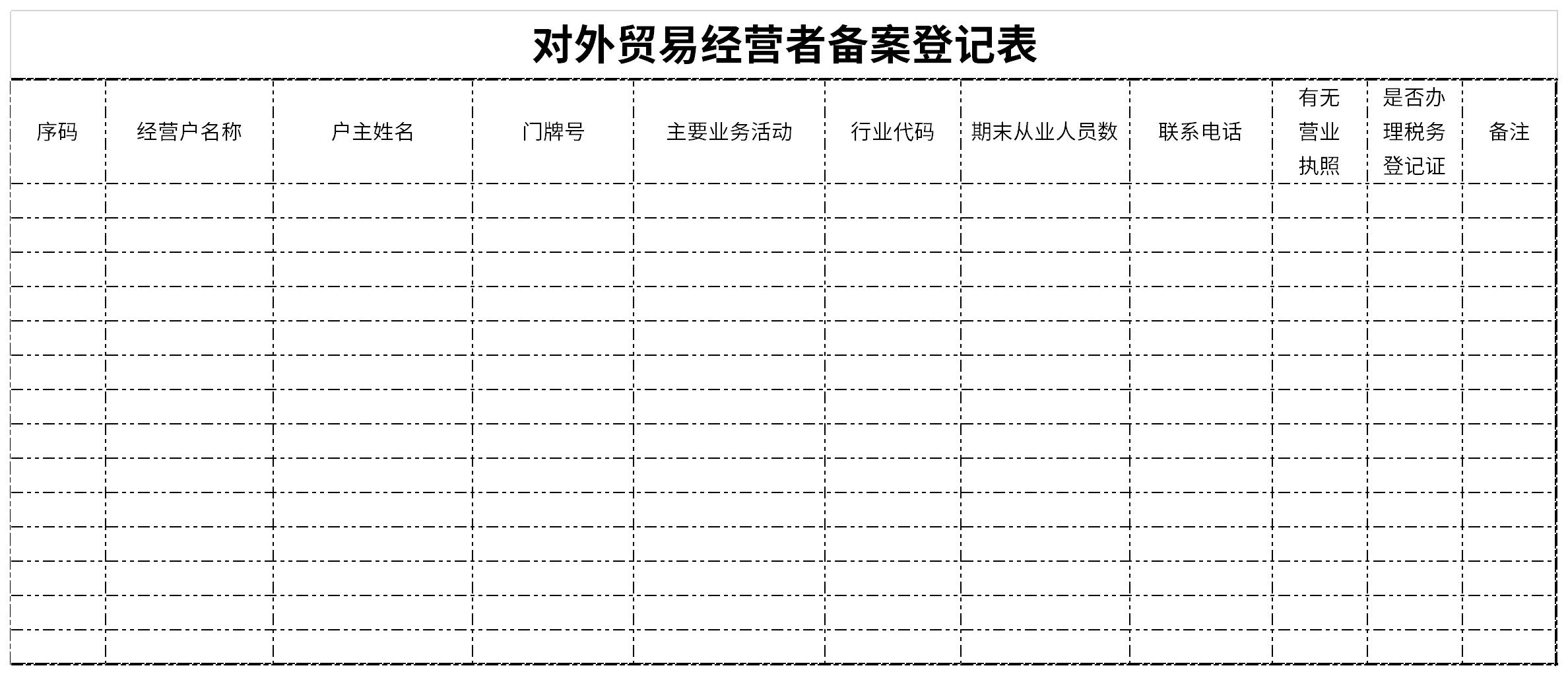 Screenshot of foreign trade operator registration form