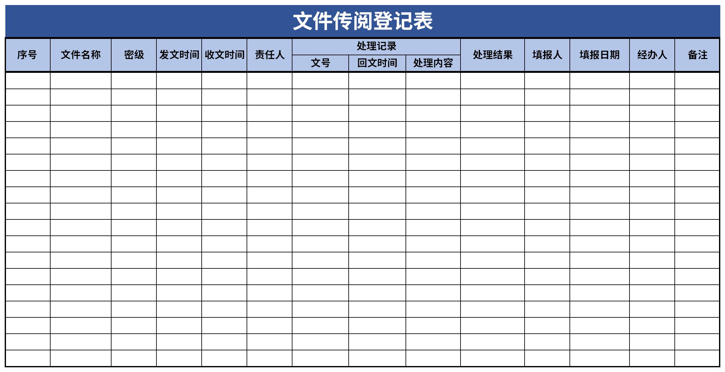 Screenshot of document circulation registration form