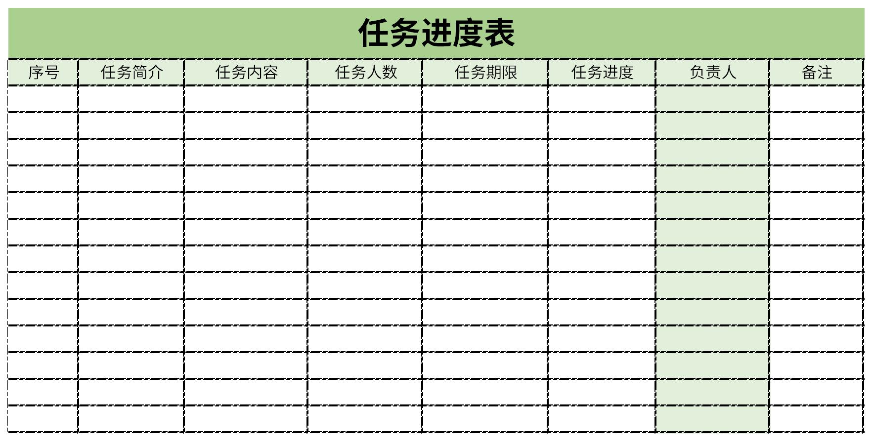 Screenshot of task schedule