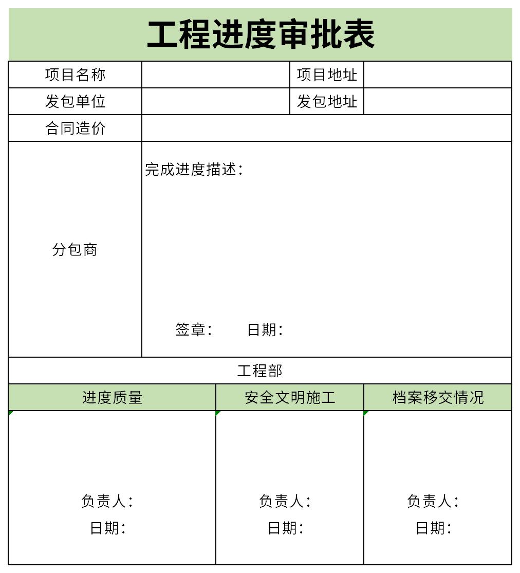 Screenshot of project progress approval form