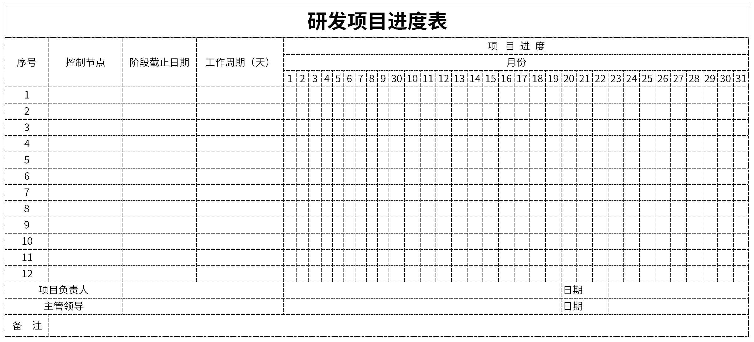 Screenshot of R&D project schedule