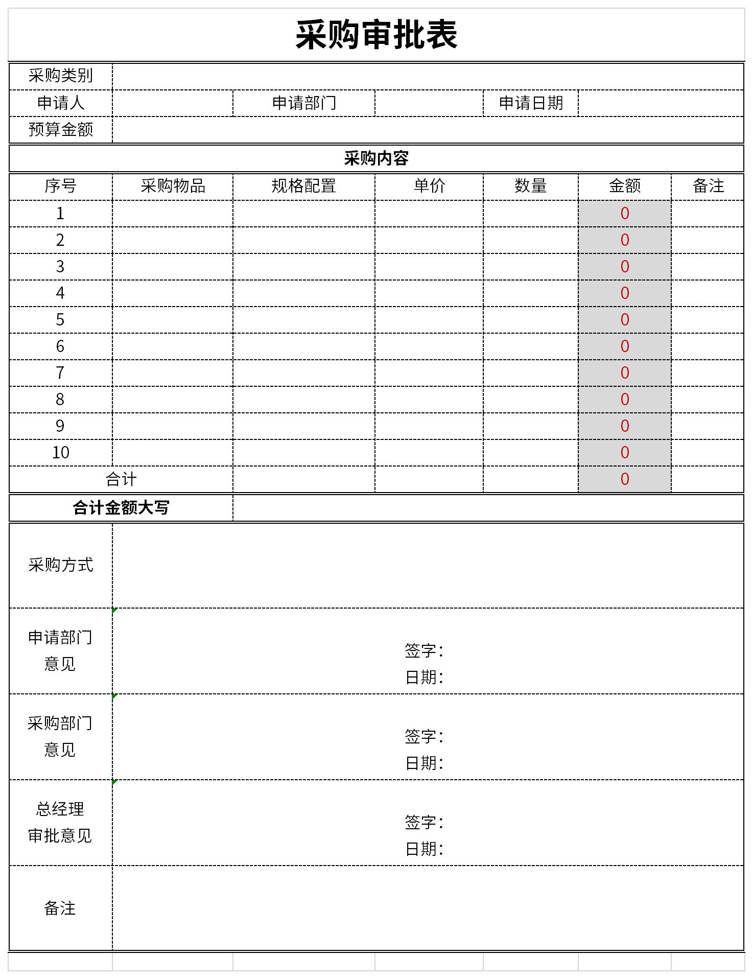 Screenshot of purchase approval form