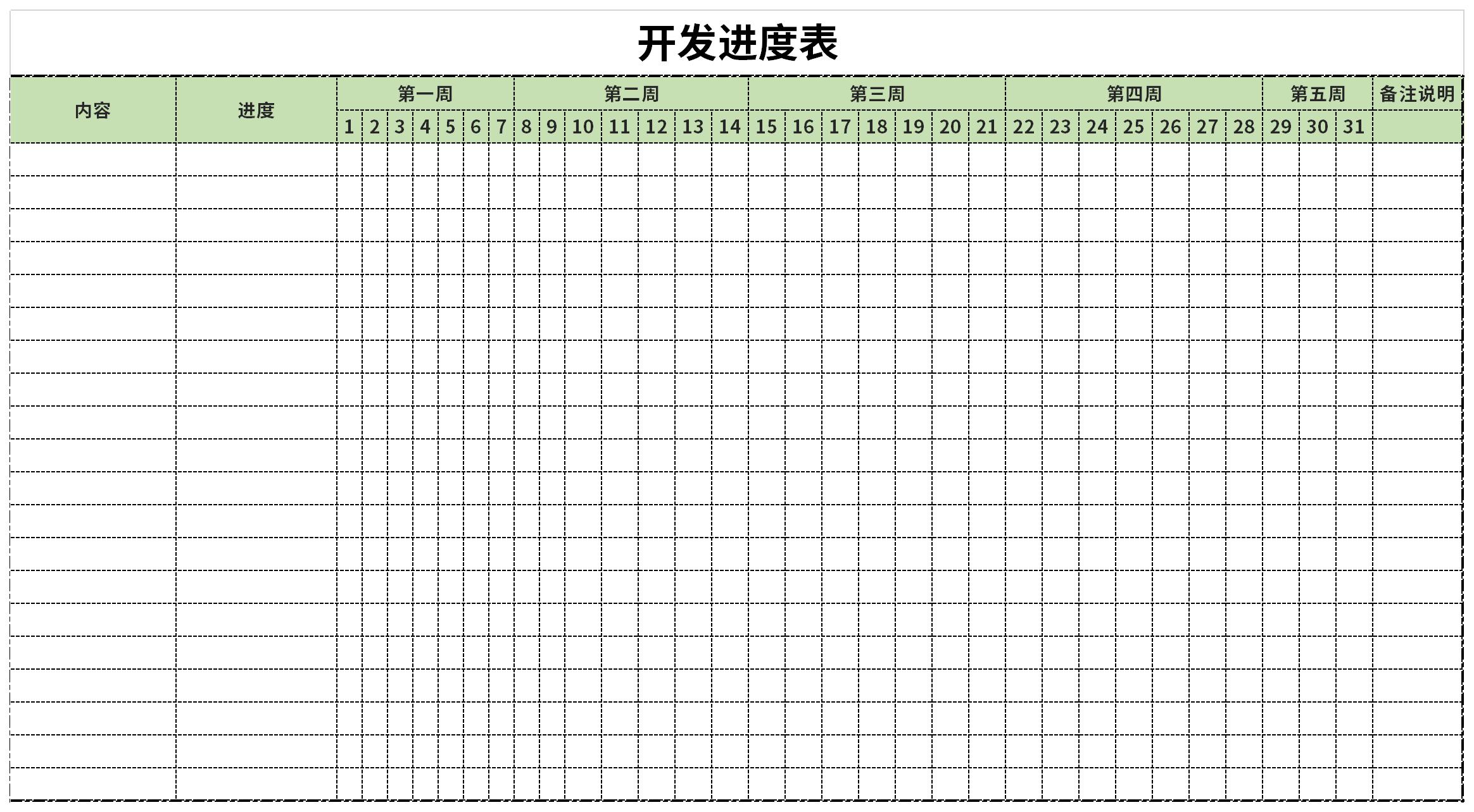 Screenshot of product development schedule