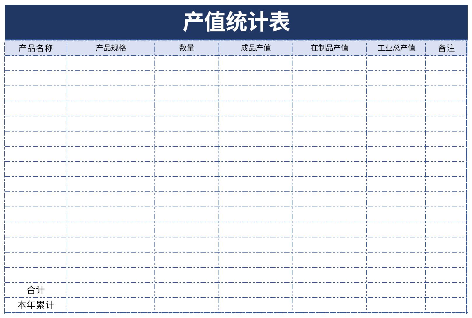 Screenshot of output value statistics table