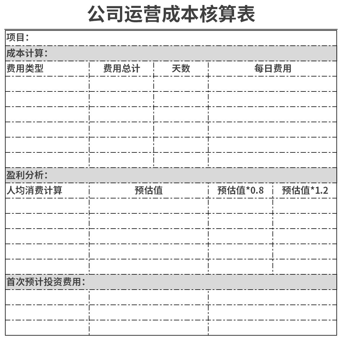 Screenshot of company operating cost accounting sheet