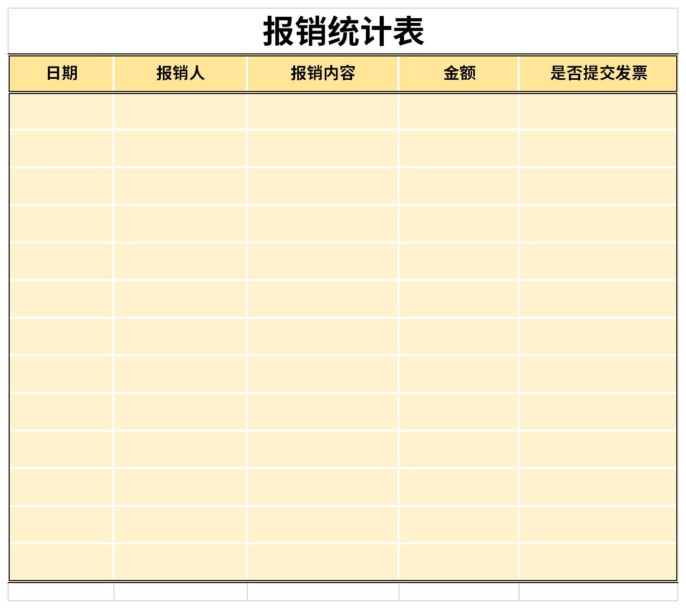 Screenshot of reimbursement statistics table