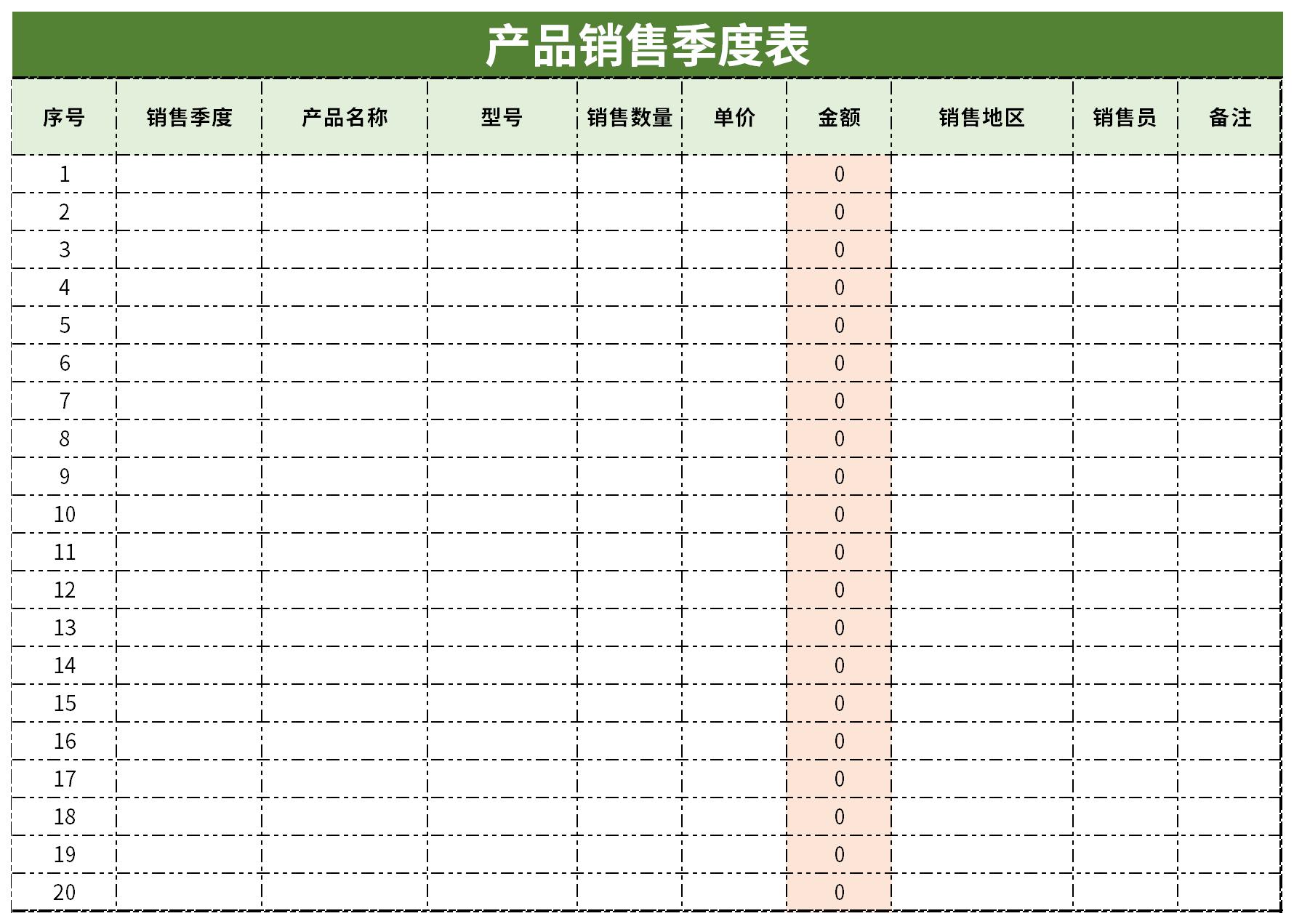 Screenshot of product sales quarterly table template