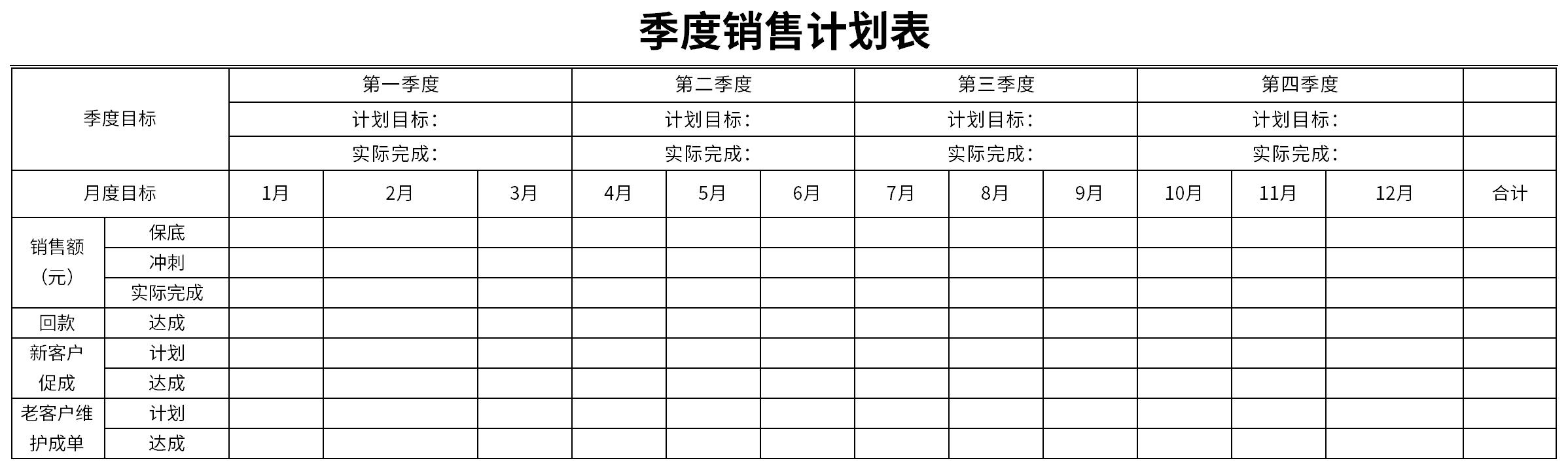 Quarterly sales plan template screenshot