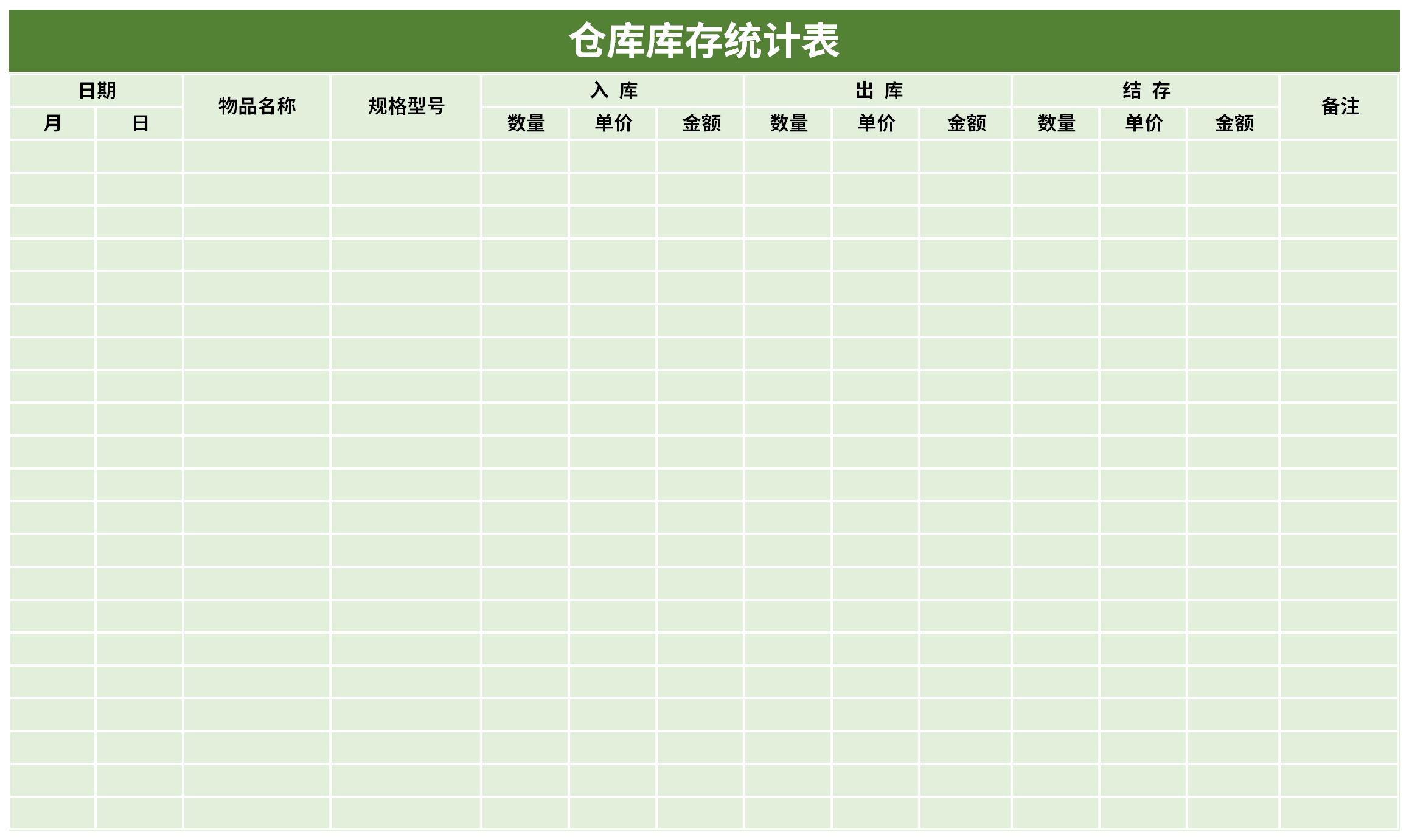 Warehouse inventory statistics table template screenshot