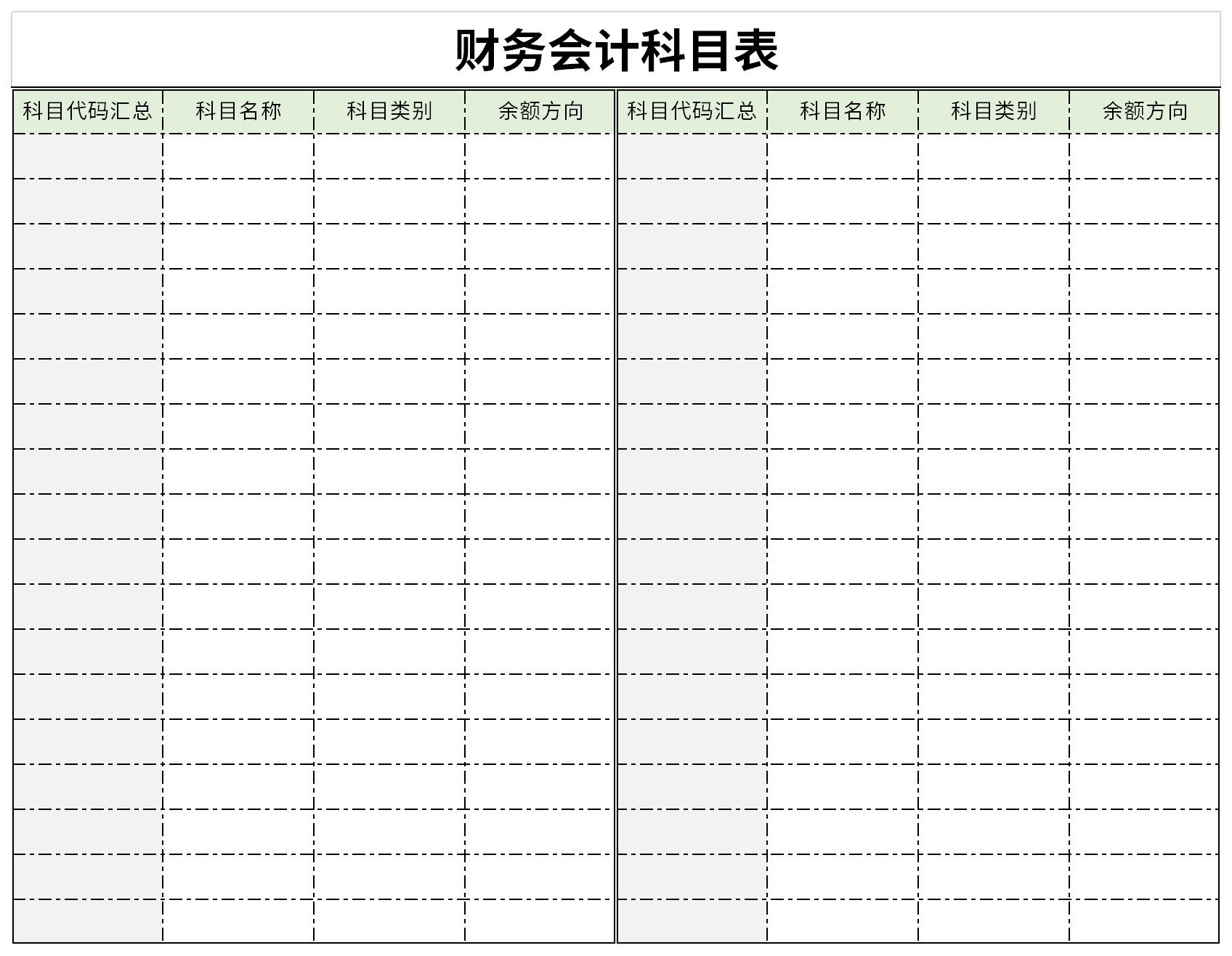 Financial chart of accounts screenshot