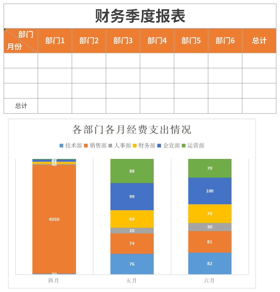 Screenshot of financial quarterly report