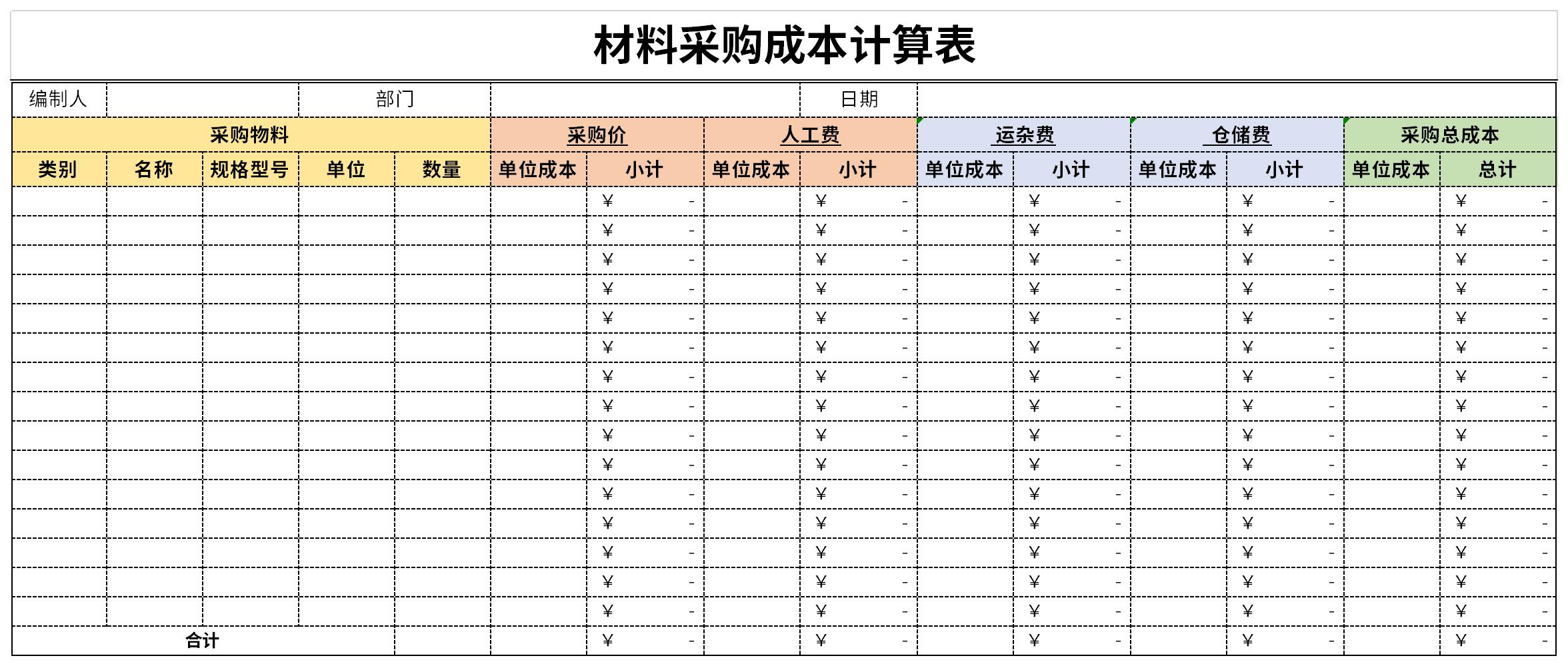 Screenshot of material procurement cost calculation sheet