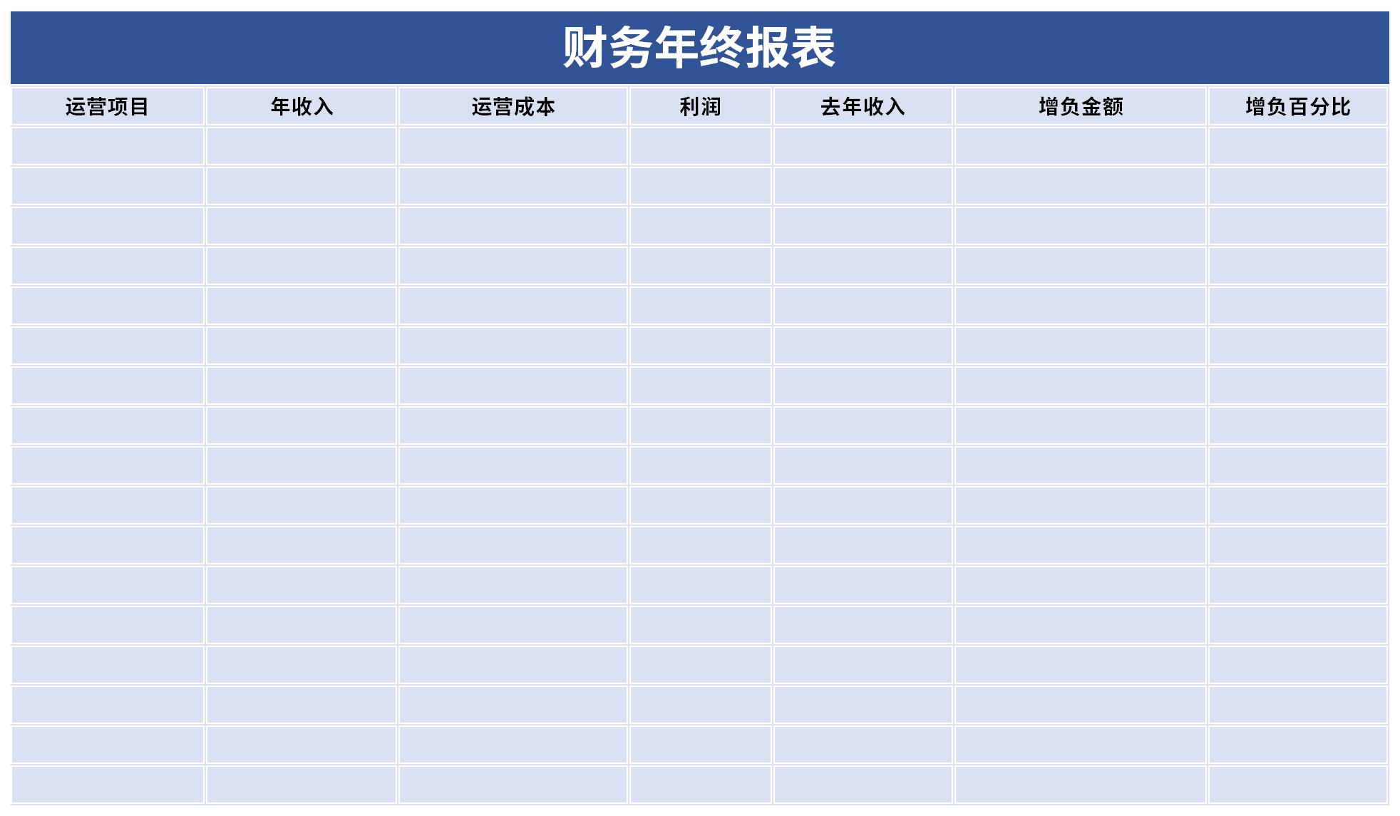 Screenshot of year-end financial statements