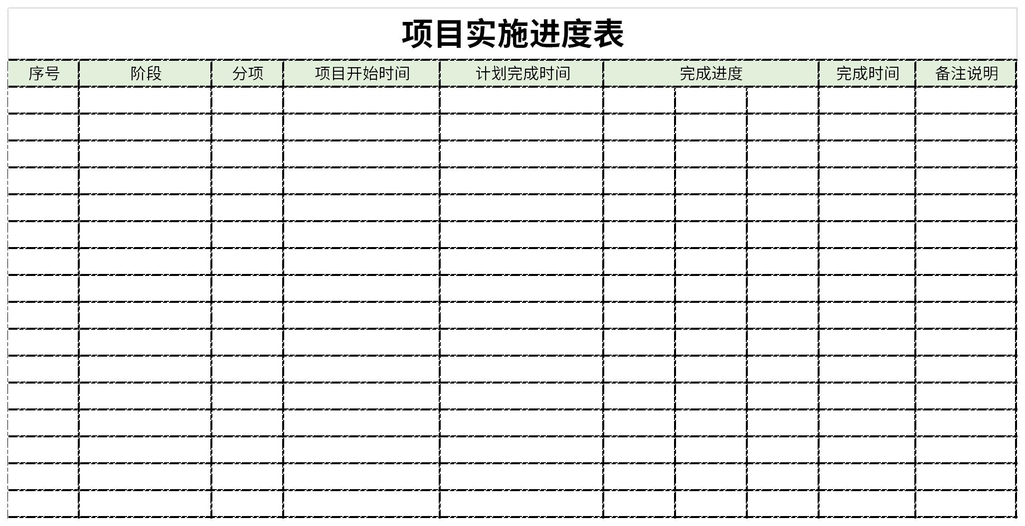 Screenshot of project implementation schedule