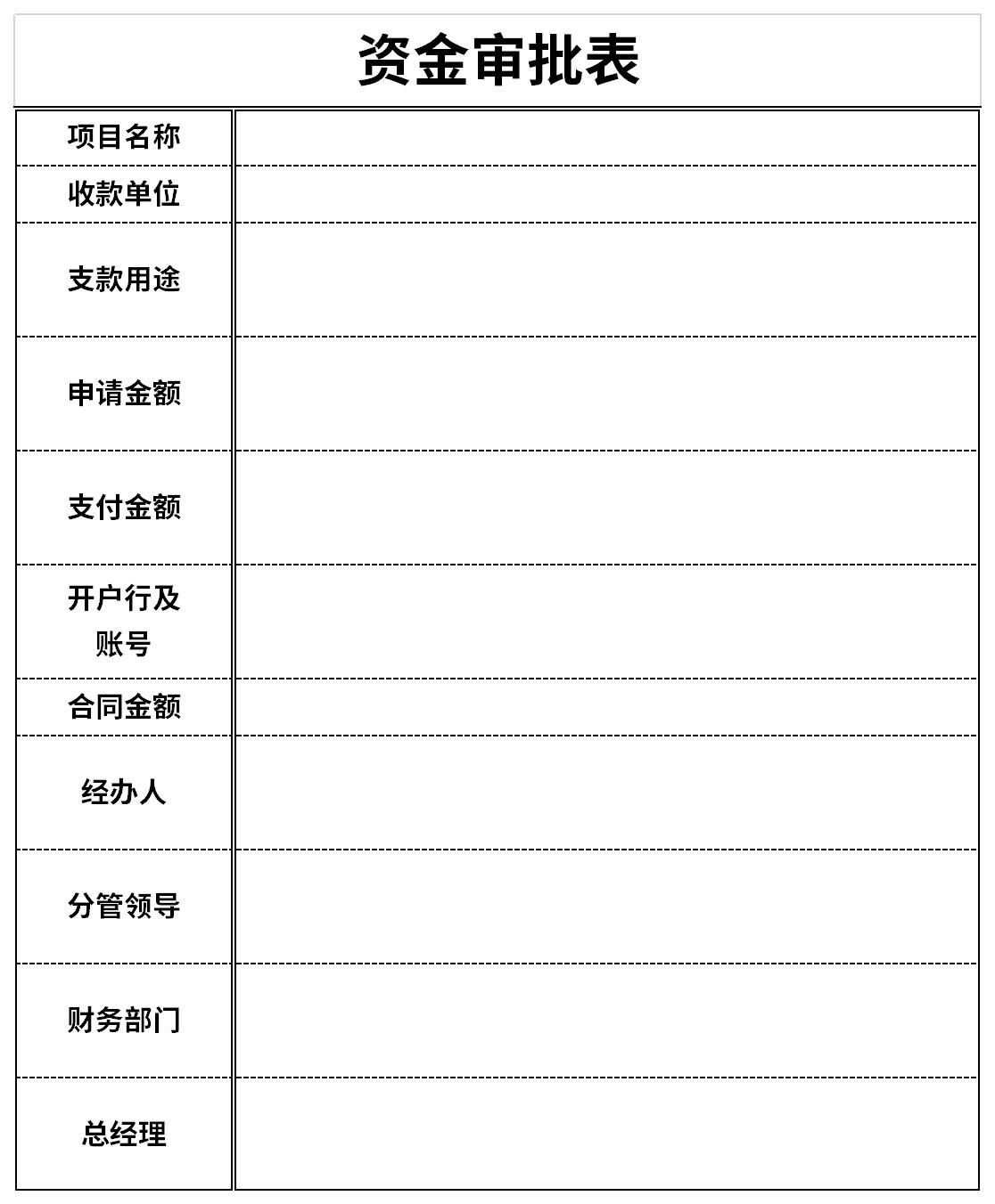 Screenshot of Fund Approval Form