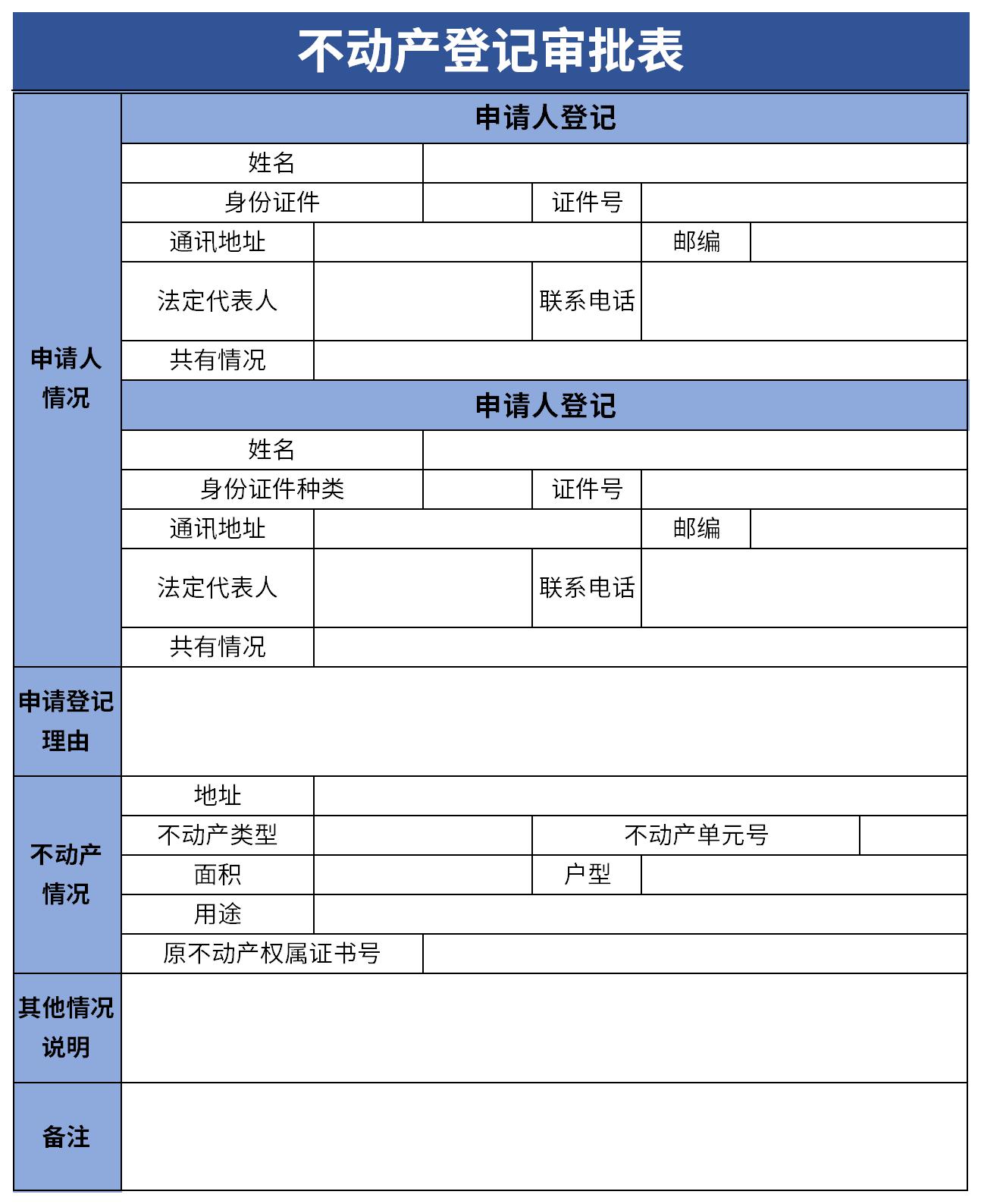 Screenshot of real estate registration approval form