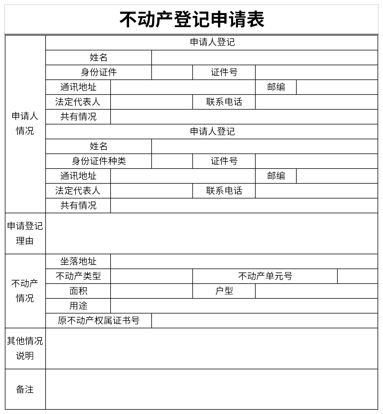 Screenshot of real estate registration application approval form