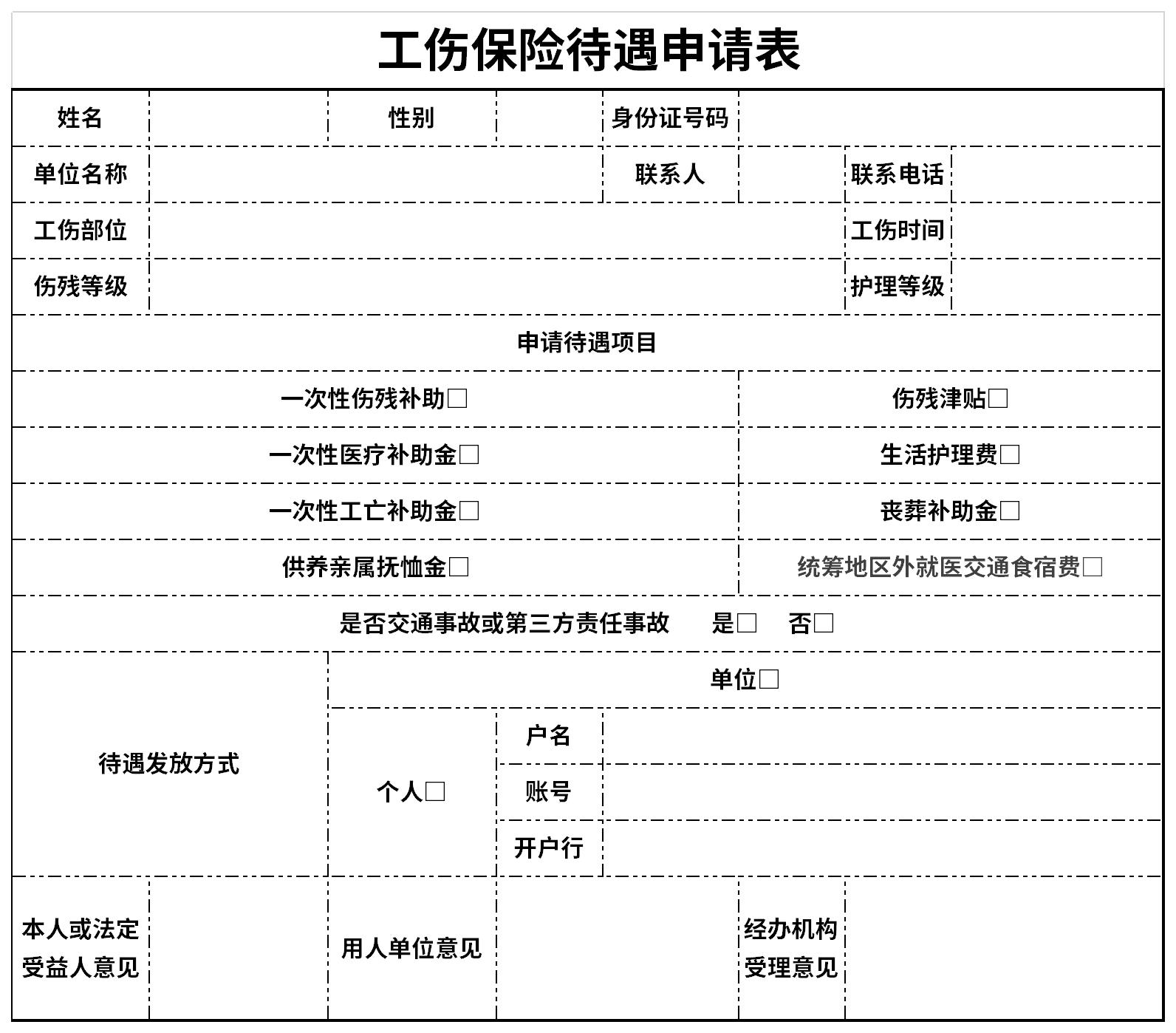 Screenshot of work injury insurance benefit application form