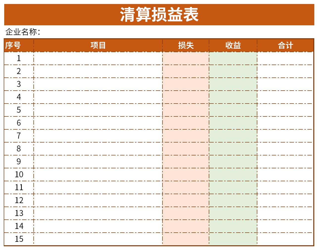 Screenshot of liquidation profit and loss statement