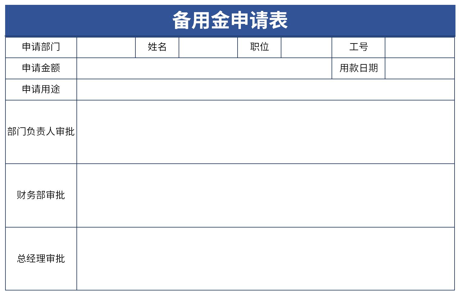 Screenshot of reserve fund application form