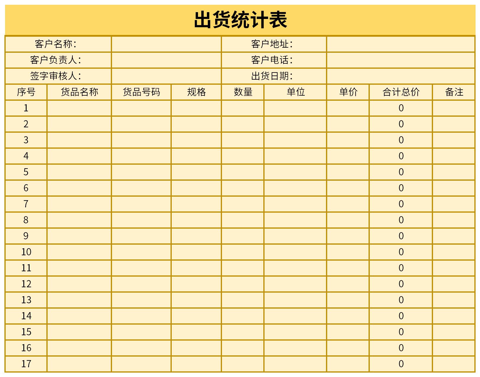 Screenshot of shipment statistics table