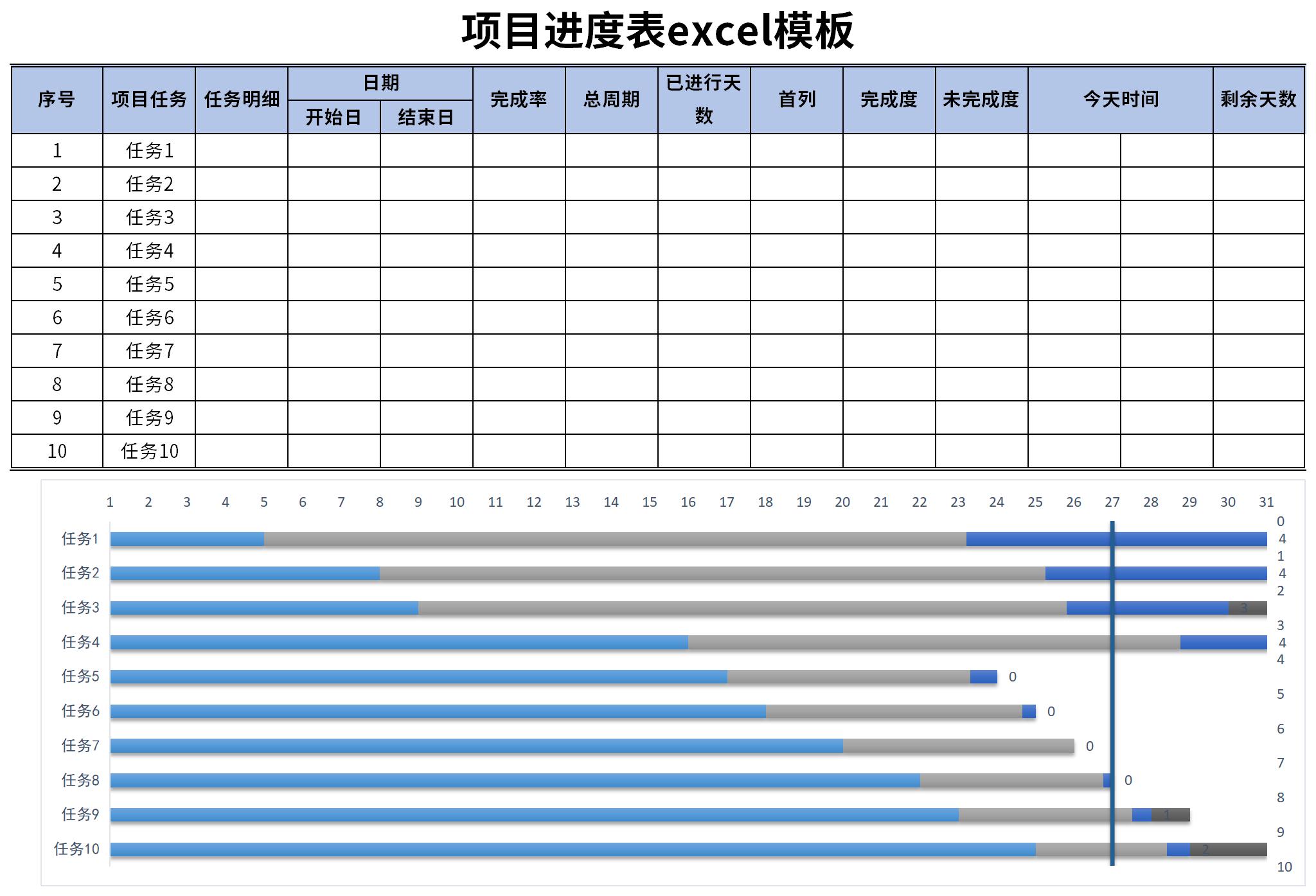 Project schedule excel template screenshot