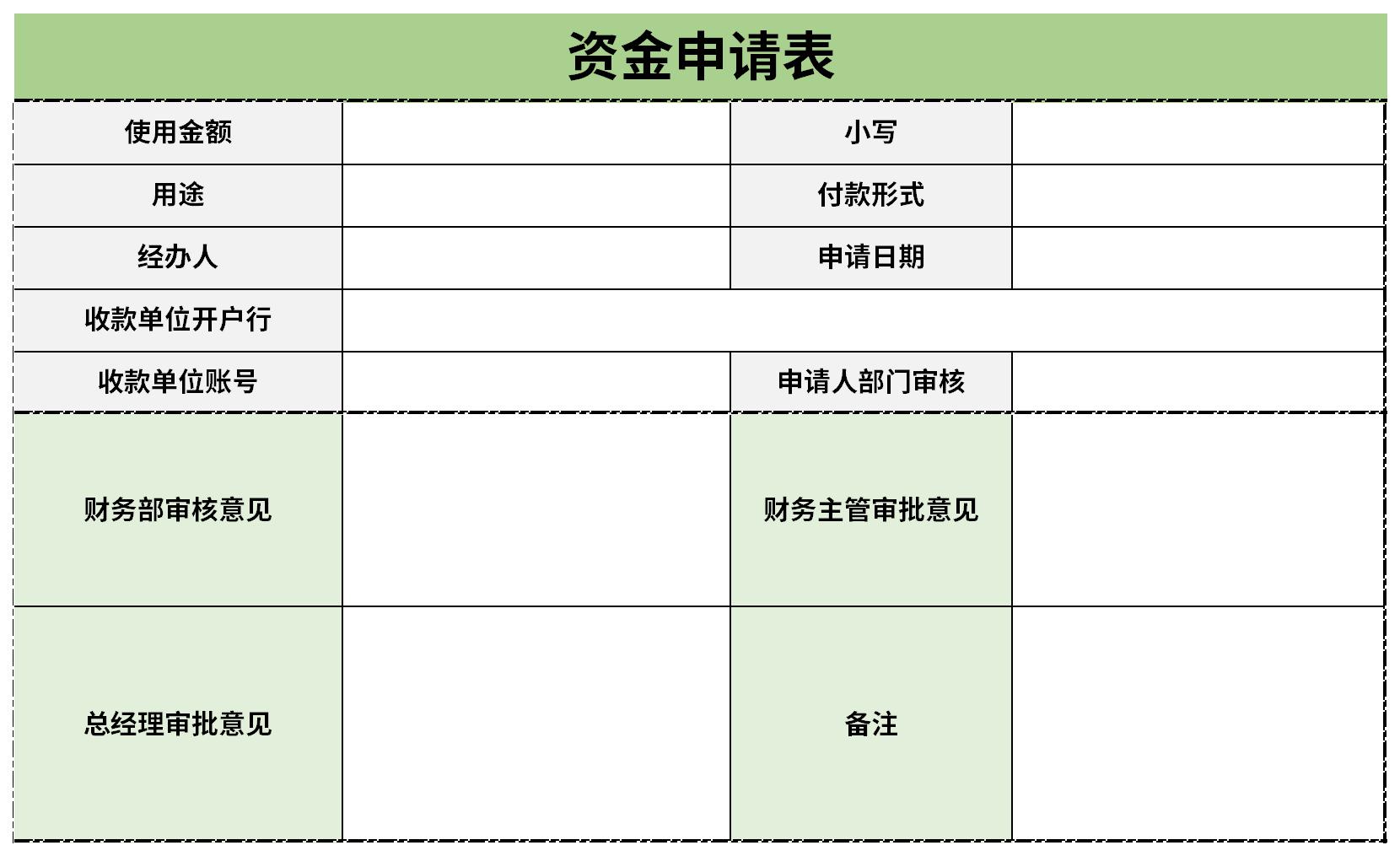 Screenshot of funding application form