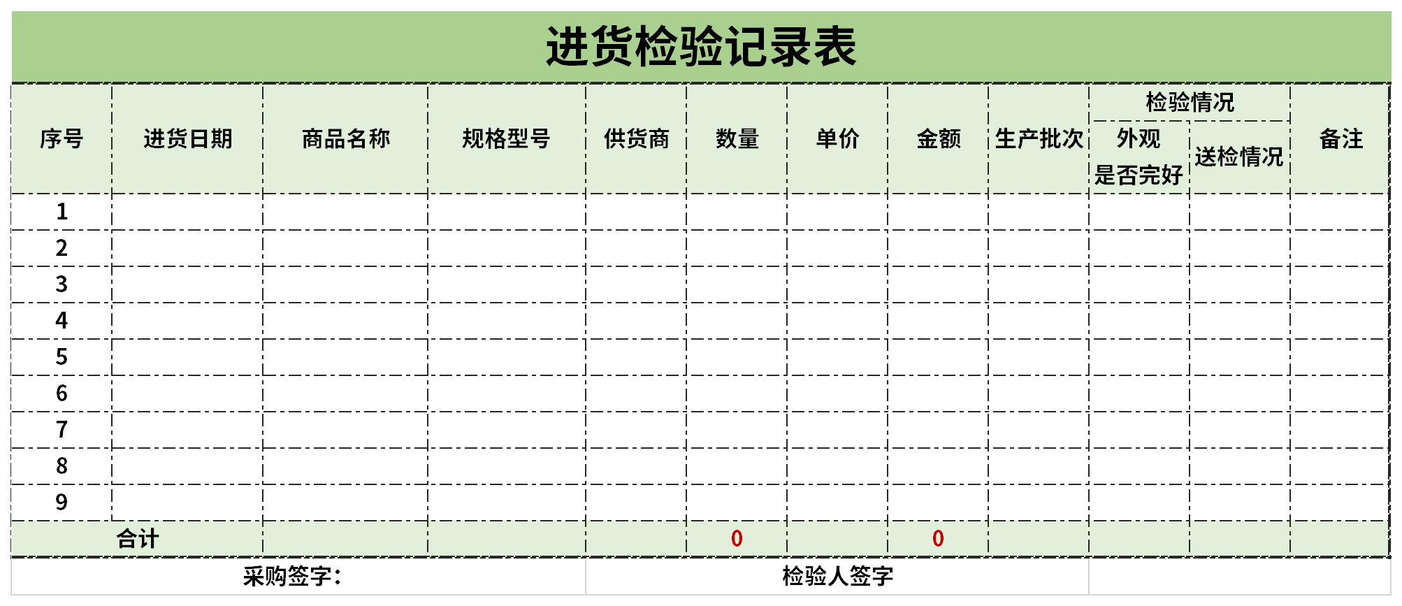 Screenshot of incoming goods inspection record form