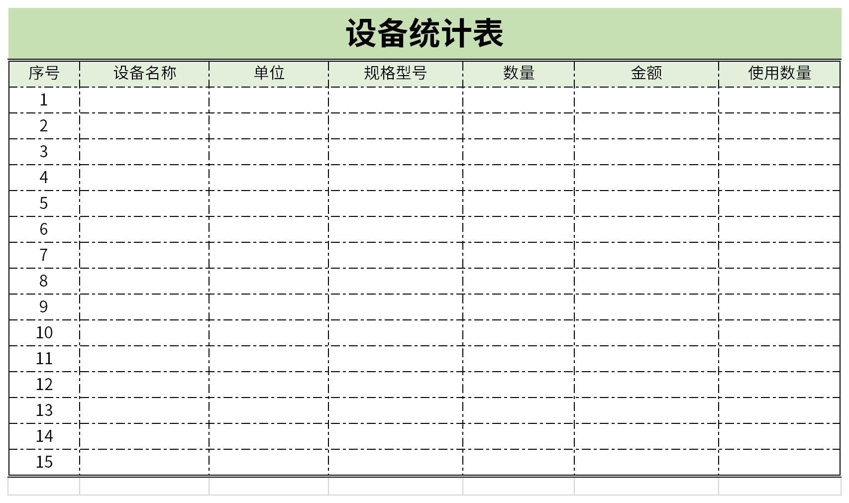 Screenshot of equipment statistics table