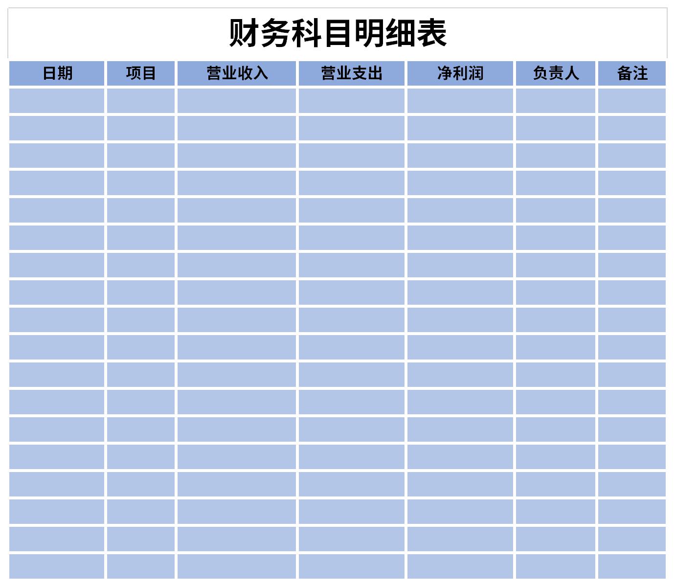 Screenshot of financial account details table