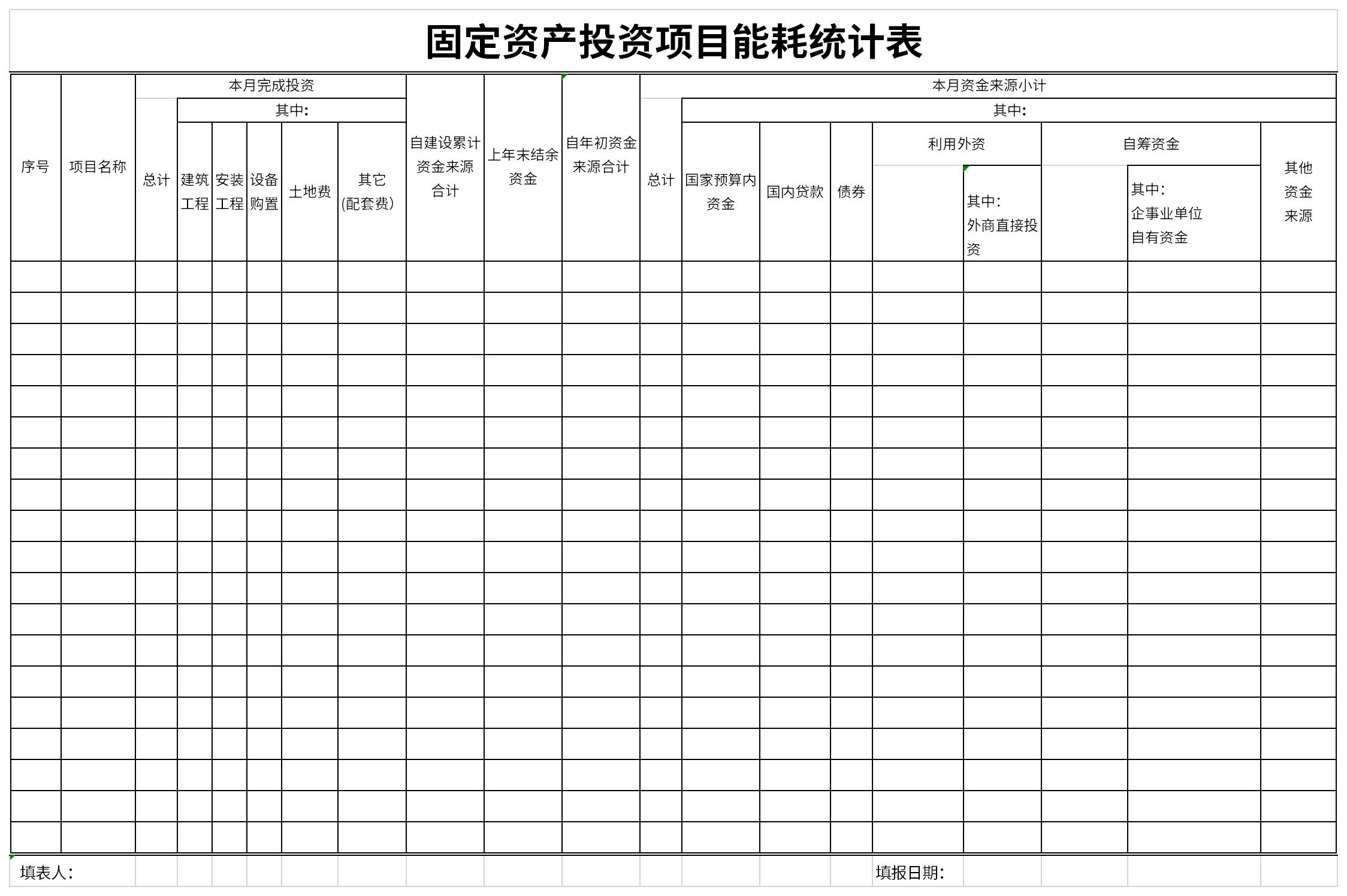 Screenshot of fixed asset investment project energy consumption statistics table