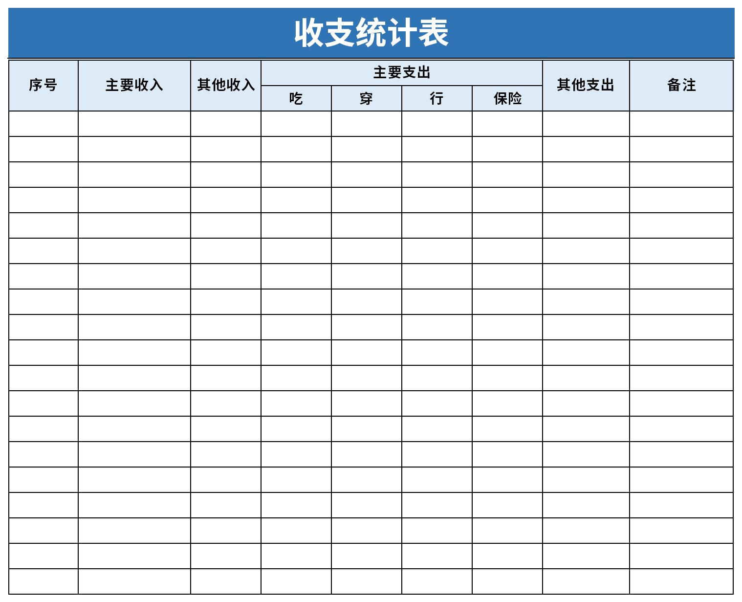 Screenshot of income and expenditure statistics table