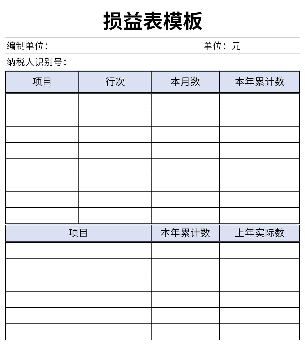 Profit and loss statement template screenshot