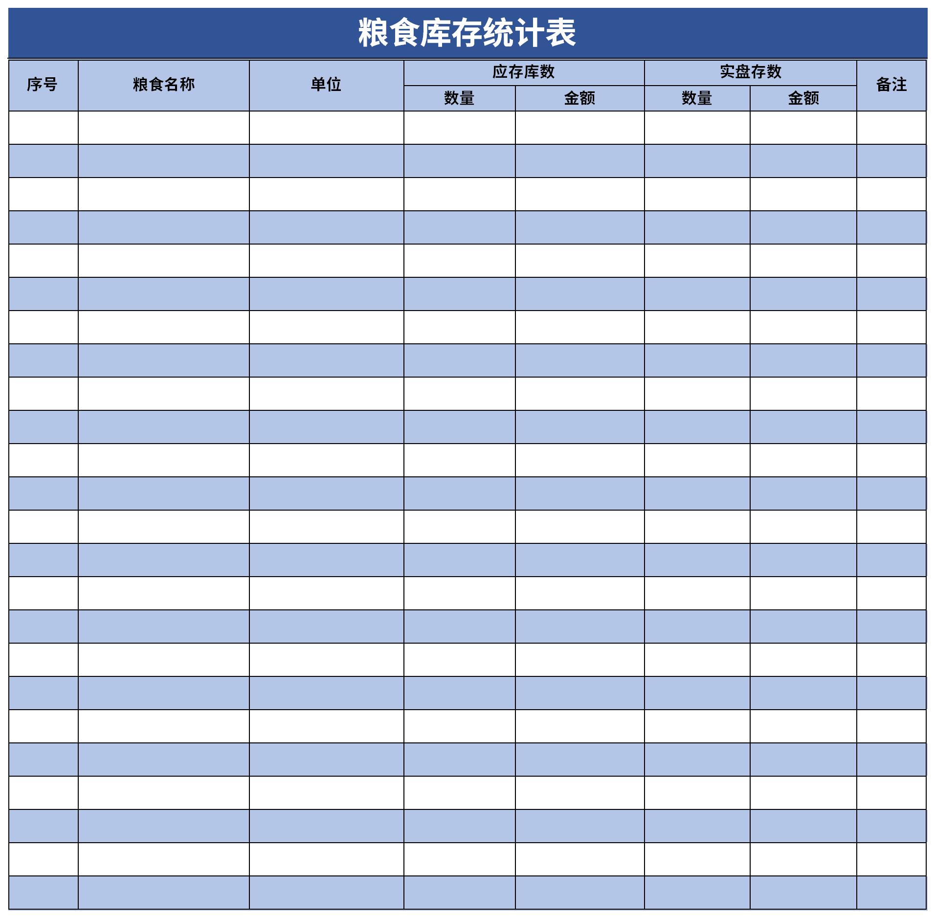 Grain inventory statistics table template screenshot