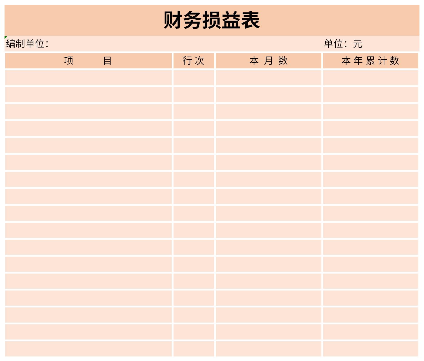 Screenshot of financial profit and loss statement