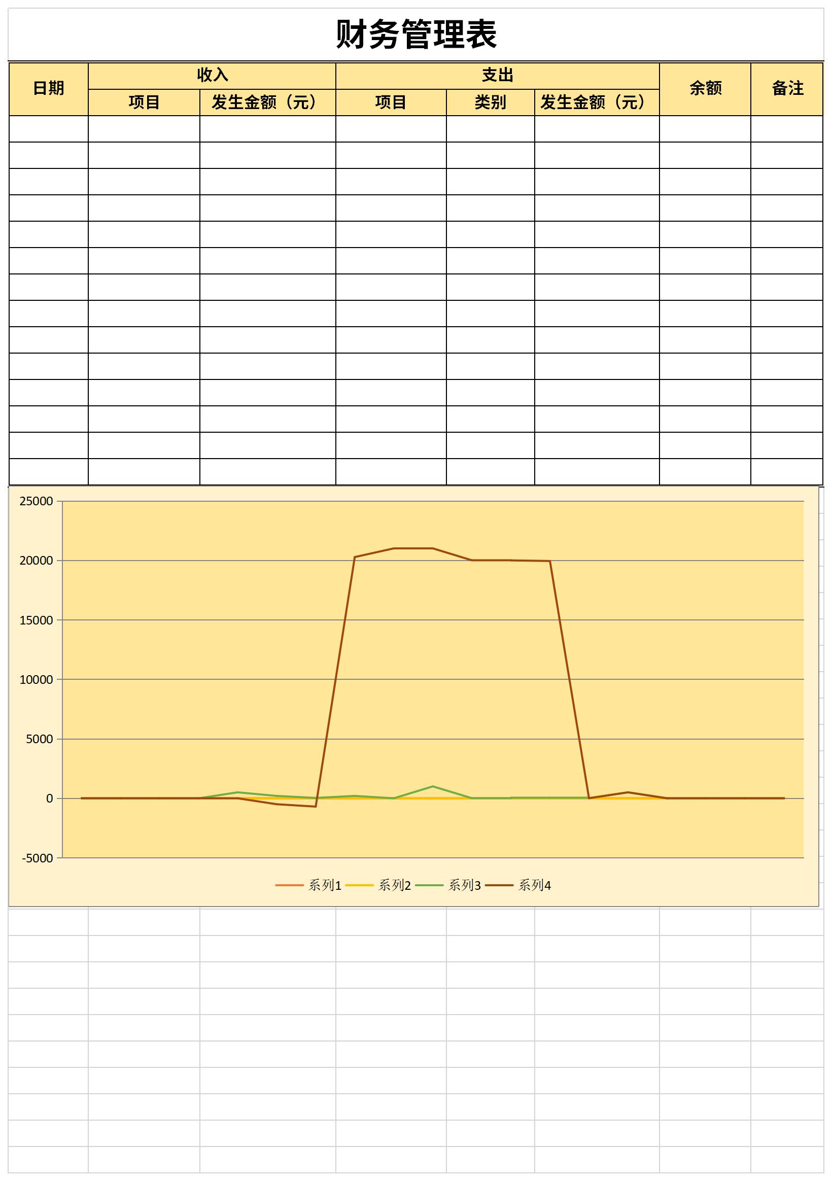 Screenshot of financial management table