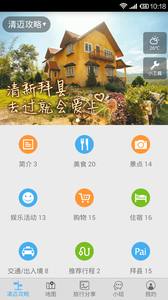 Screenshot of Chiang Mai travel guide