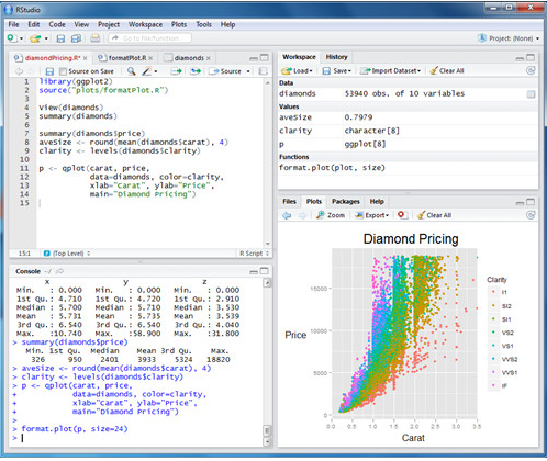 RStudio screenshot