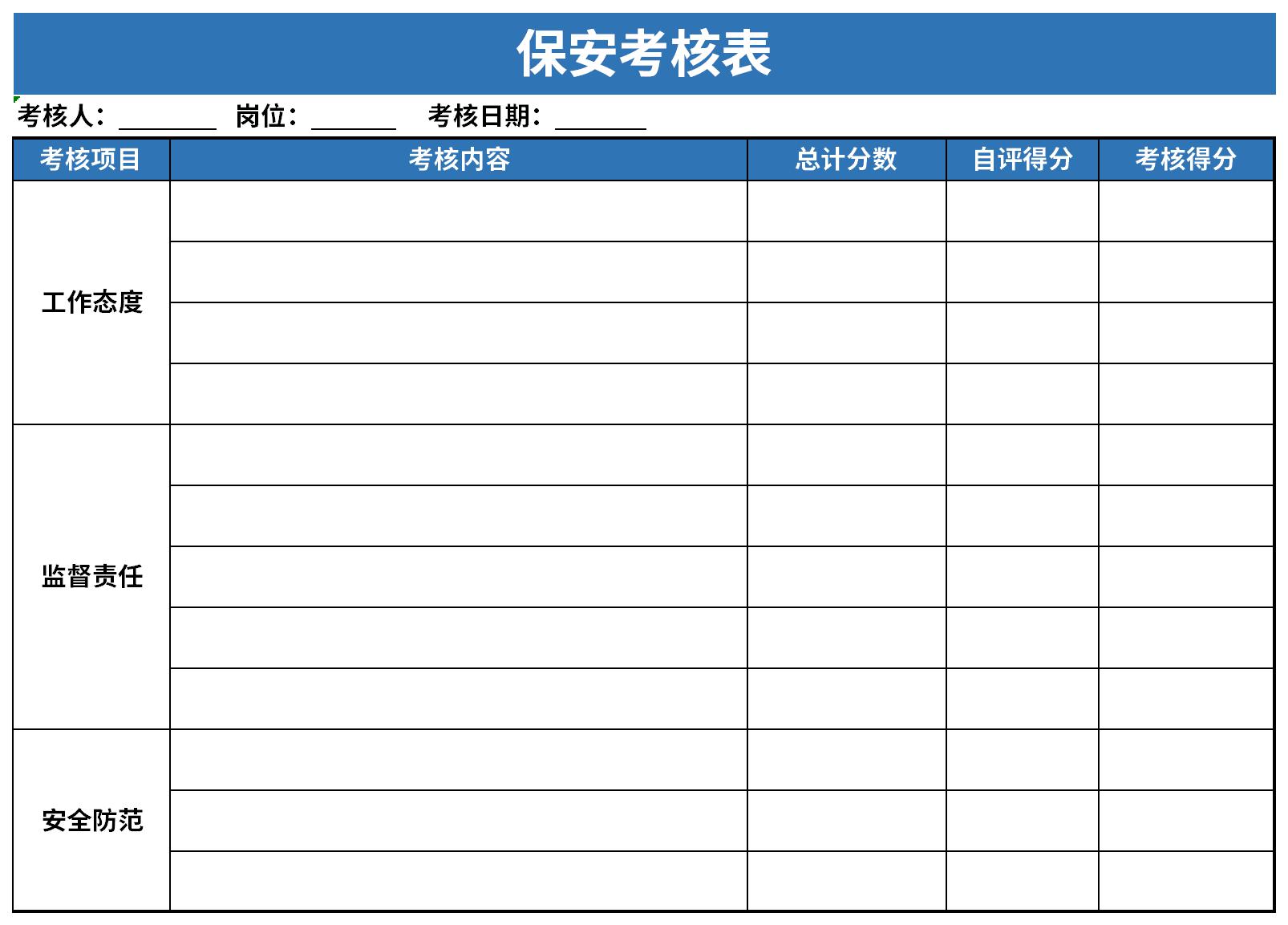 Screenshot of security assessment form